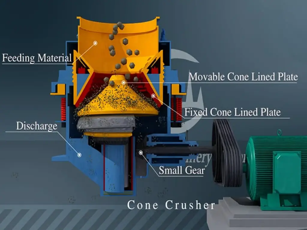 cone crusher structure