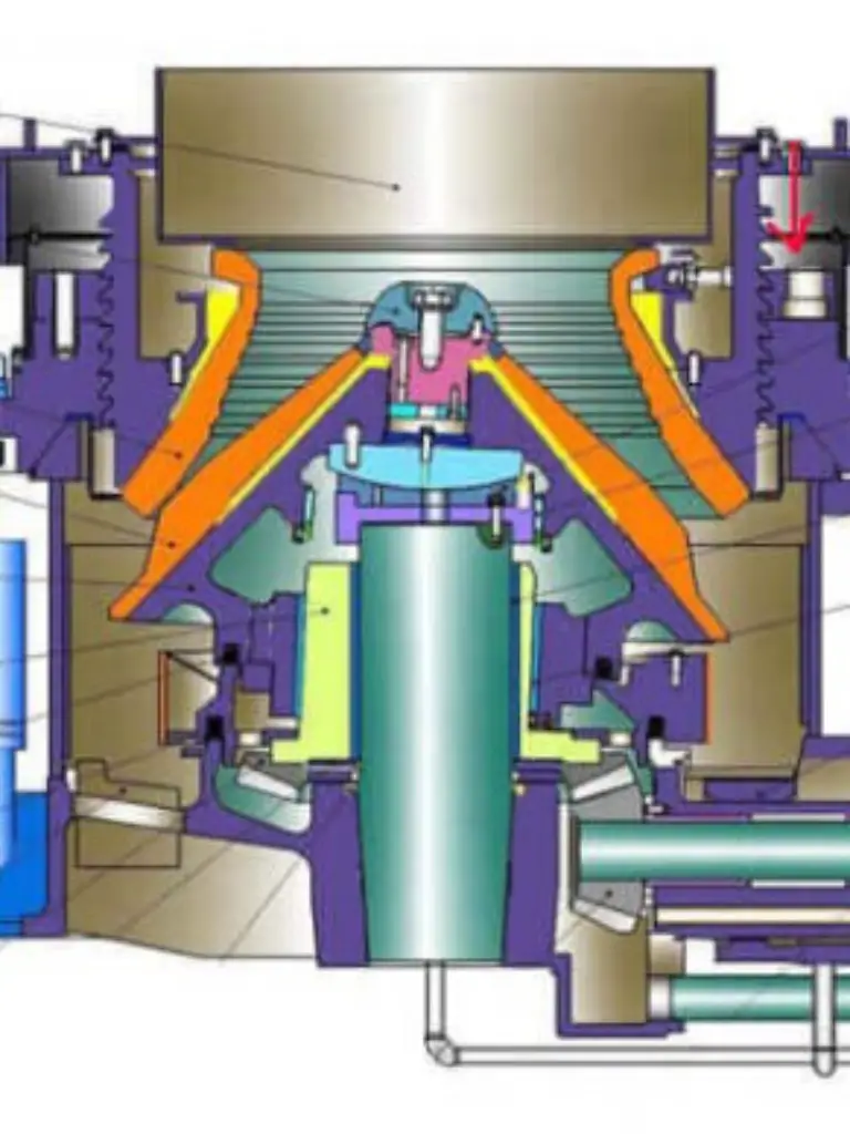 cone crusher structure1