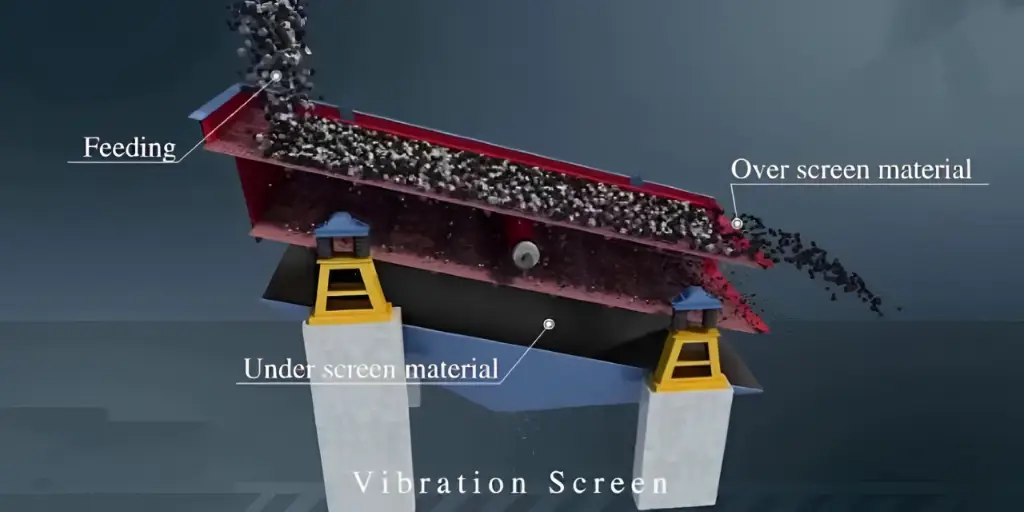 vibrating screen diagram